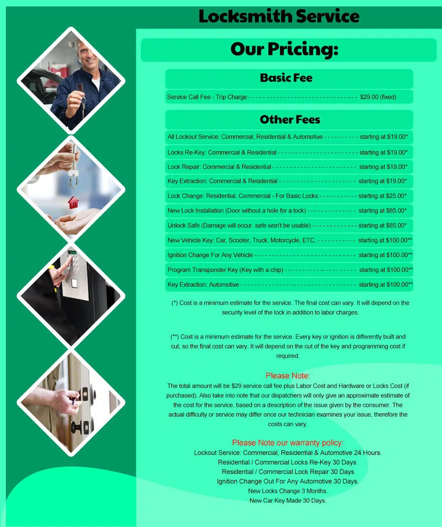 North Miami Beach Lock And Keys North Miami Beach, FL 305-506-2917